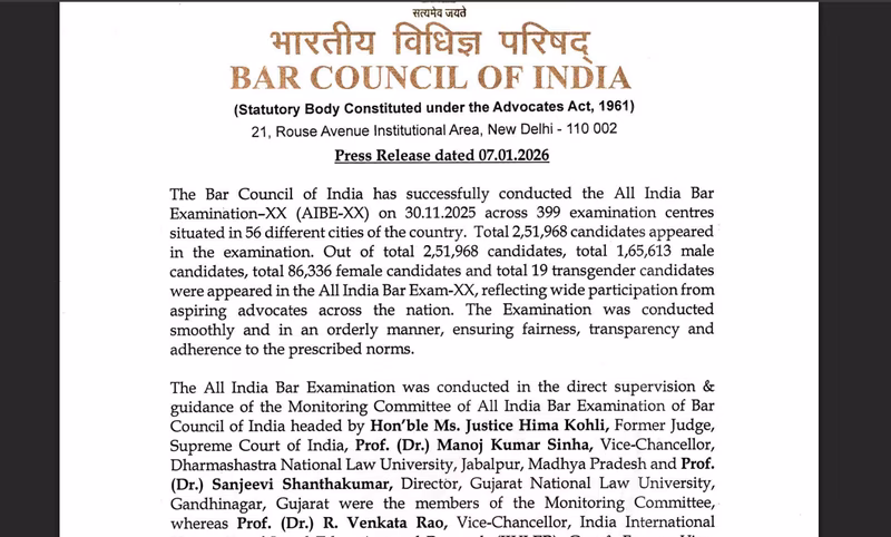 AIBE 20 result released on the website: Check details here